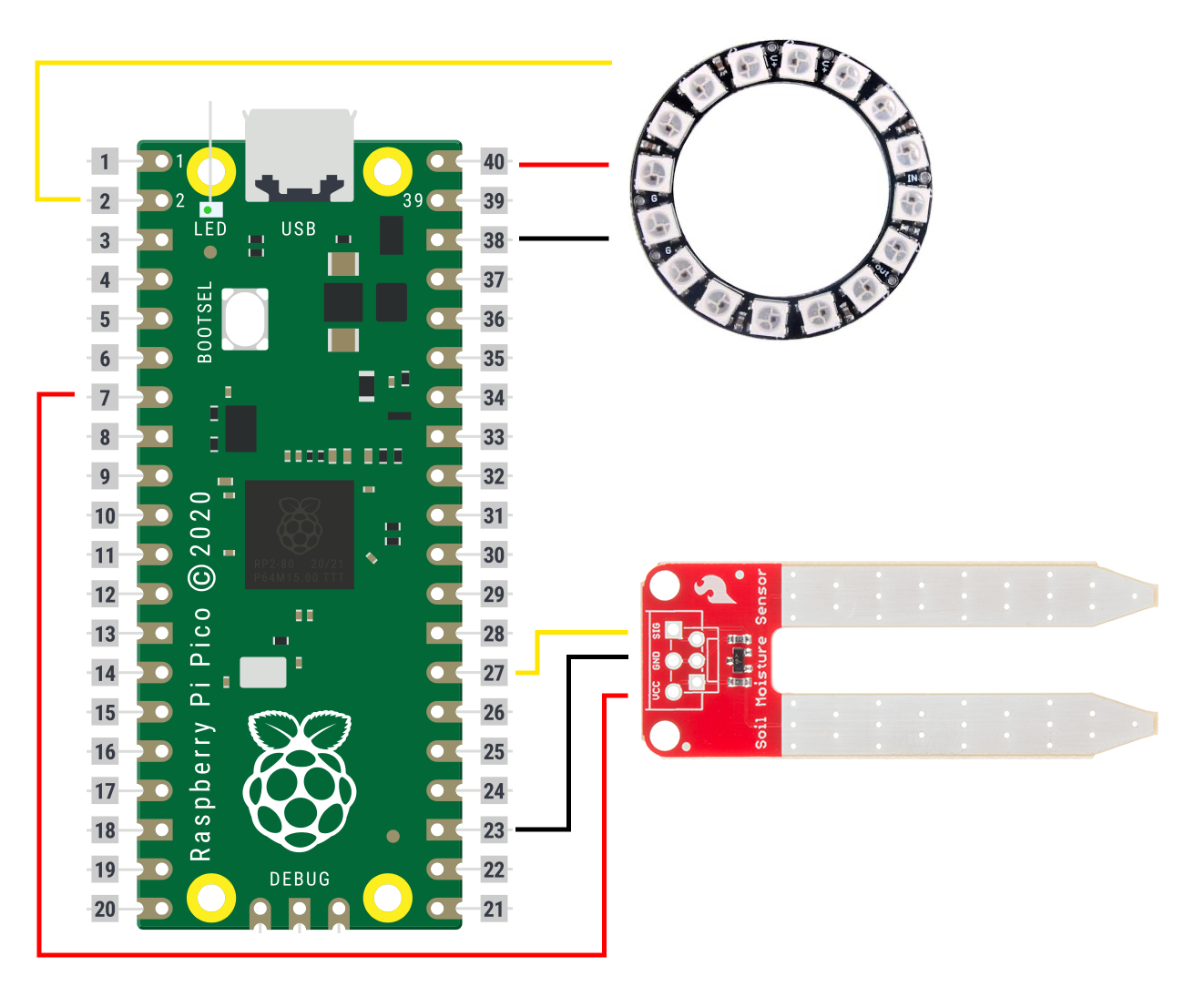 Completed moisture sensor in a plant pot