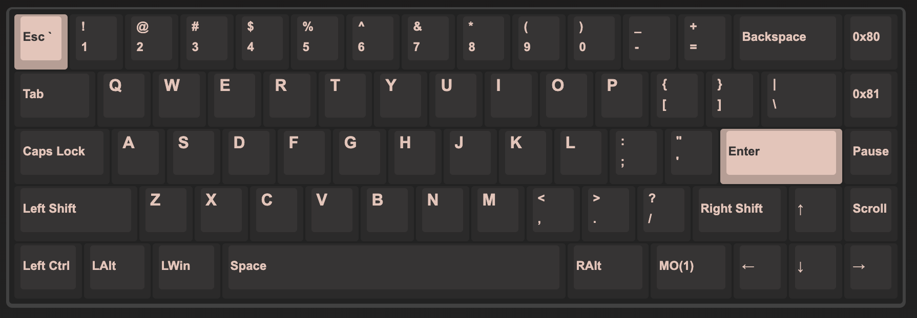 VIA keyboard configuration screenshot